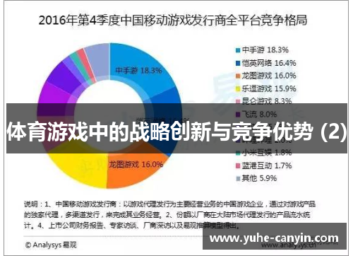 体育游戏中的战略创新与竞争优势 (2)